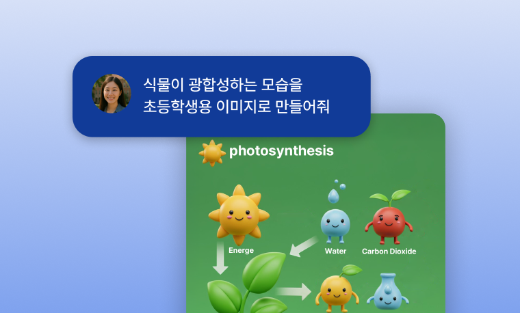 make_image